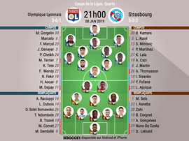 Compos officielles Lyon-Strasbourg, 1/4, Coupe de la ligue, 08/01/19. BeSoccer