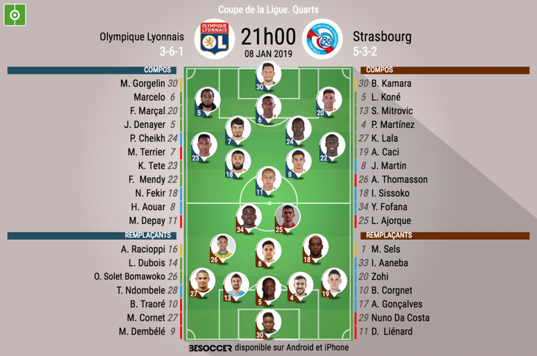 Les Compos Officielles Du Match De Coupe De La Ligue Entre Lyon Et Strasbourg Besoccer