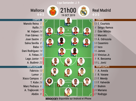 Compos officielles Majorque-Real Madrid, Liga, J.9, 19/10/2019, BeSoccer.