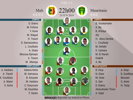 Les compos officielles du match de la CAN entre le Mali et la Mauritanie. BeSoccer