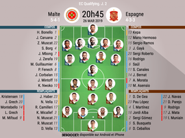 Compos officielles Malte-Espagne, J2, Qualifs Euro 2020, 26/03/2019. BeSoccer