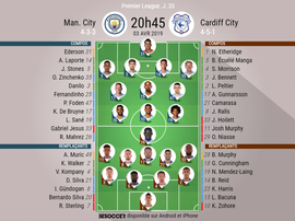 Compos officielles Man City - Cardiff, Premier League, J.33, 30/04/2019, BeSoccer