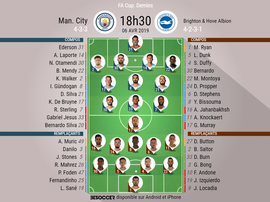 Le formazioni ufficiali di Manchester City-Brighton. BeSoccer
