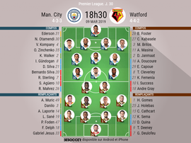 Compos officielles Manchester City-Watford, Premier League, J 30, 09/03/2019, BeSoccer.