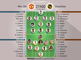 Compos officielles Manchester United - Young Boys, Champions League, J5, 27/11/2018. Besoccer