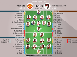 Les compos officielles du match de Premier League entre Man Utd et Bournemouth. BeSoccer