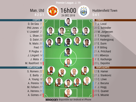 Compos officielles United-Huddersfield Town, 19ème journée de l'édition 2018-19 de PL. BeSoccer