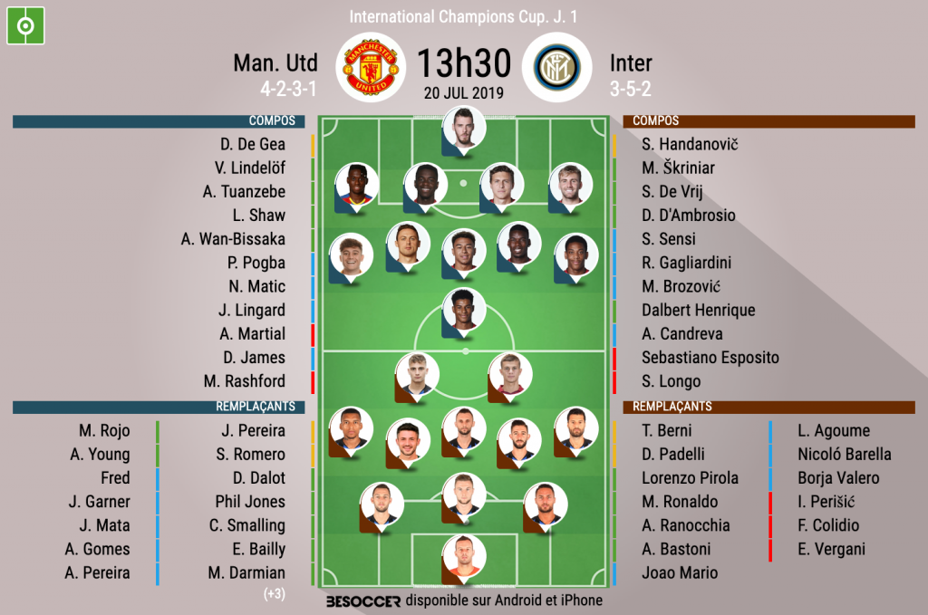 Manchester United, sans Lukaku, bat l'Inter Milan Manchester United, sans Lukaku, bat l'Inter Milan