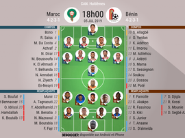 Les compos officielles du match de la CAN entre le Bénin et le Maroc. BeSoccer