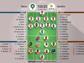 Compos officielles Maroc-Namibie, phase de groupes de la CAN 2019, 23/06/2019. BeSoccer