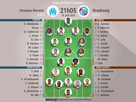 Compos officielles Marseille - Strasbourg, Coupe de France, Huitièmes, 29/01/2020, BeSoccer