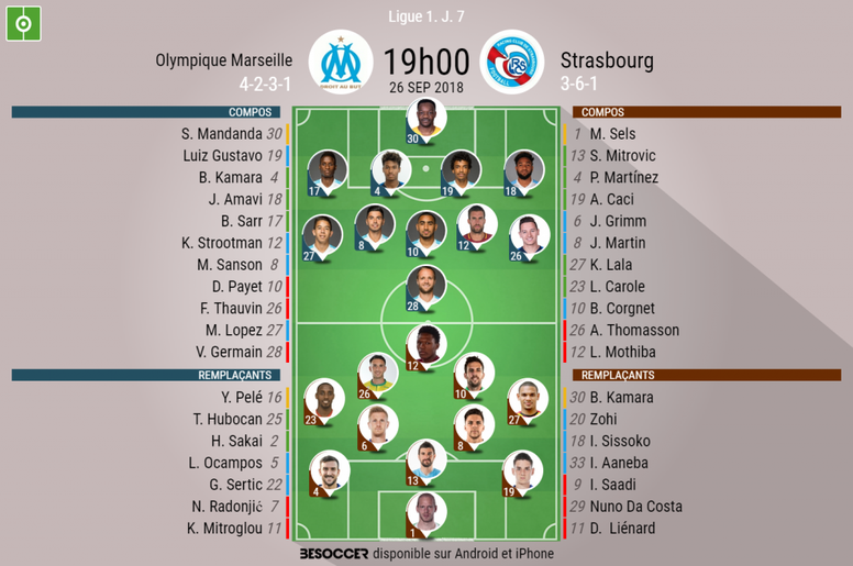 Les Compos Officielles Du Match De Ligue 1 Entre Marseille Et Strasbourg Besoccer