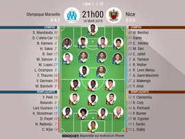 Compos officielles Marseille-Nice, 21h, Ligue 1, J 28, 10/03/2019, BeSoccer.