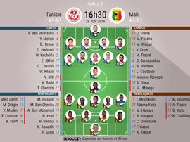 Compos officielles match de la CAN 2019 entre la Tunisie et Mali - J2 - BeSoccer