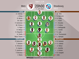 Compos officielles Metz- Strasbourg. BeSoccer