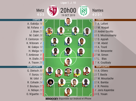Compos officielles Metz-Nantes, Ligue 1, J10, 19/10/2019. BeSoccer