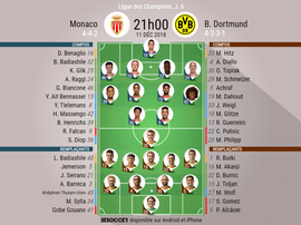 Compos officielles Monaco - Dortmund, J6. Champions League. J6, 11/12/2018. Besoccer