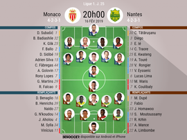 Compos officielles Monaco - Nantes, J25, Ligue 1. 16/02/2019. Besoccer