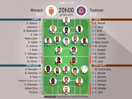 ompos officielles Monaco - Toulouse, J23, Ligue 1, 02/02/2019. Besoccer
