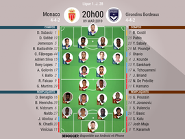 Compos officielles Monaco-Bordeaux, Ligue 1, J 28, 09/03/2019, BeSoccer