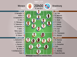 Compos officielles Monaco-Strasbourg, J21, Ligue 1, 19/01/19. BeSoccer