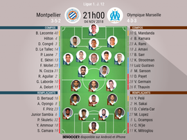 Compos officielles Montpellier - Marseille. Ligue 1, J12, 04/11/2018. Besoccer