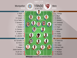 Les compos officielles du match de Ligue 1 entre Montpellier et Metz. BeSoccer