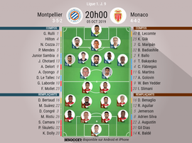 Compos officielles Montpellier-Monaco, Ligue 1, J9, 05/10/2019. BeSoccer