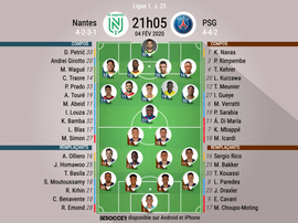 Compos officielles Nantes - PSG, Ligue 1, J.23, 04/02/2020, BeSoccer