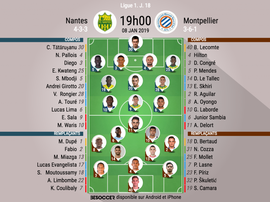 Compos officielles Nantes-Montpellier, J18, Ligue 1, 08/01/19. BeSoccer