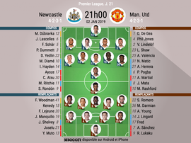 Formazioni Newcastle-Manchester United. BeSoccer