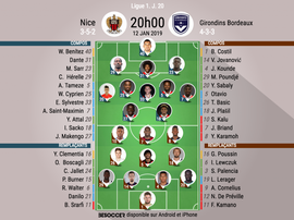 Compos officielles Nice-Bordeaux, J20, Ligue 1, 12/01/19. BeSoccer