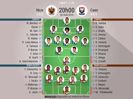 Les compos officielles. BeSoccer