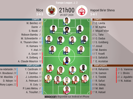 Les compos officielles du match de Ligue Europa entre Nice et Beer Sheva. BeSoccer