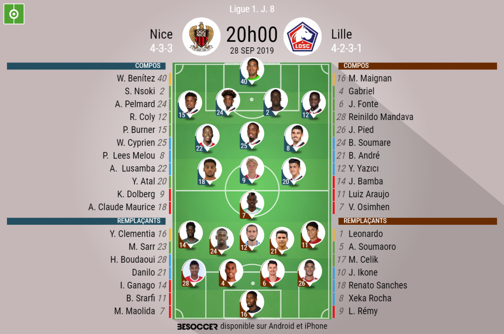 Les compos officielles du match de Ligue 1 entre Nice et ...