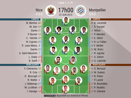 Compos officielles Nice-Montpellier, Ligue 1, J 31, 07/04/2019, BeSoccer