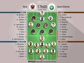 Compos officielles Nice-Saint-Étienne, 18ème journée de Ligue 1, 16/12/2018. BeSoccer