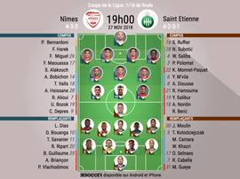 ompos officielles Nîmes- St Etienne, 16e, Coupe de la Ligue, 27/11/18. BeSoccer