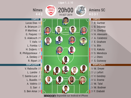 Les compos officielles du match de Ligue 1 entre Nîmes et Amiens. BeSoccer