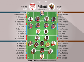 Compos officielles Nîmes-Nice, 13ème journée de la saison 2018/19 de Ligue 1, 10/11/2018. BeSoccer