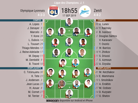 Compos officielles OL-Zénith, Ligue des Champions, J1, 17/09/2019. BeSoccer