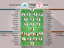 Compos officielles OM - Nîmes, Ligue 1, J20, 2021. BeSoccer
