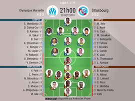 Compos officielles OM-Strasbourg, Ligue 1, J10, 20/10/2019. BeSoccer