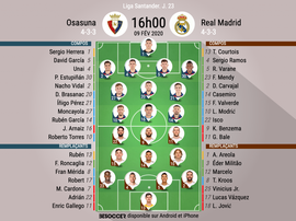 Compos officielles Osasuna - Real Madrid, Liga, J.23, 09/02/2020, BeSoccer