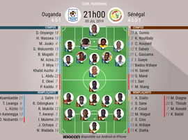 Les compos officielles du match de la CAN entre l'Ouganda et le Sénégal. BeSoccer