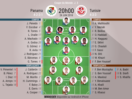 Compos officielles Panama - Tunisie, 28/06/2018. BeSoccer
