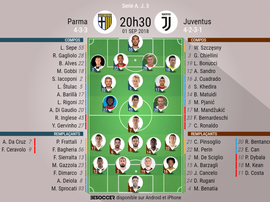 Compos officielles Parme-Juventus, 3ème journée de Serie A, 1/9/2018. BeSoccer
