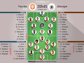 Compos officielles Pays-Bas-Allemagne, 2ème journée des qualifications à l'Euro 2020. BeSoccer