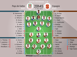 Compos officielles Pays de Galles-Espagne, match amical, 11/09/2018. BeSoccer