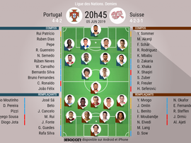 Compos officielles Portugal - Suisse, Demi-finales de la Ligue des Nations 05/06/2019. BeSoccer